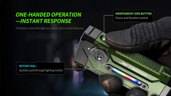 JETBeam E28 Beam Matrix