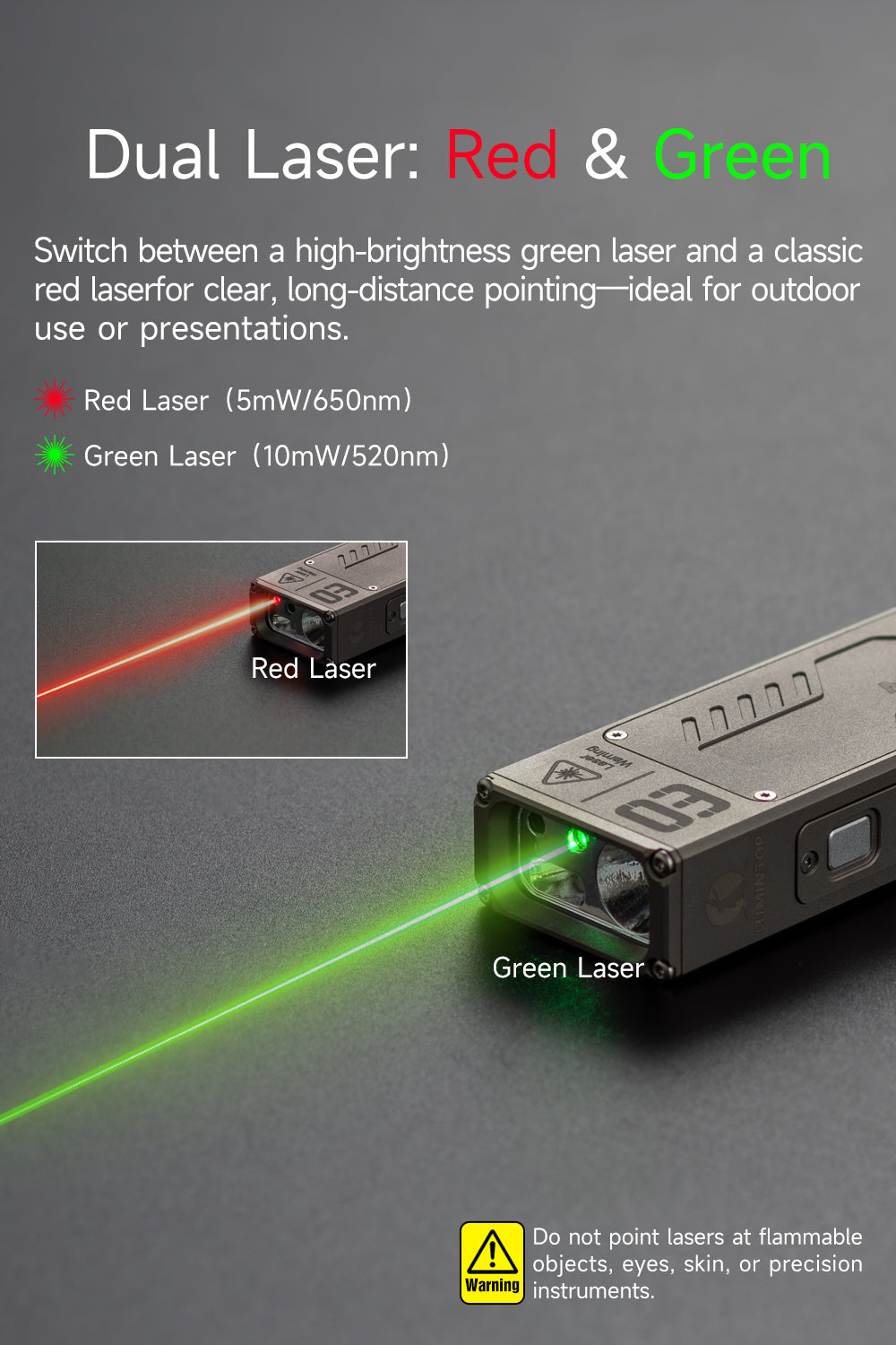 Lumintop TItanium MoonBox 3.0 Magnetic Rechargeable EDC Flashlight – Multi‑Function Light with RGB, UV & Dual Laser Pointers