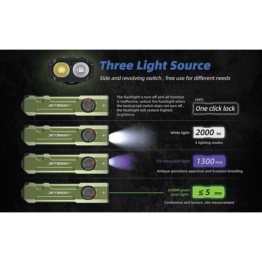 JETBeam E26 Kunai UV EDC Flashlight – 3‑in‑1 Light with White LED, UV & Green Laser