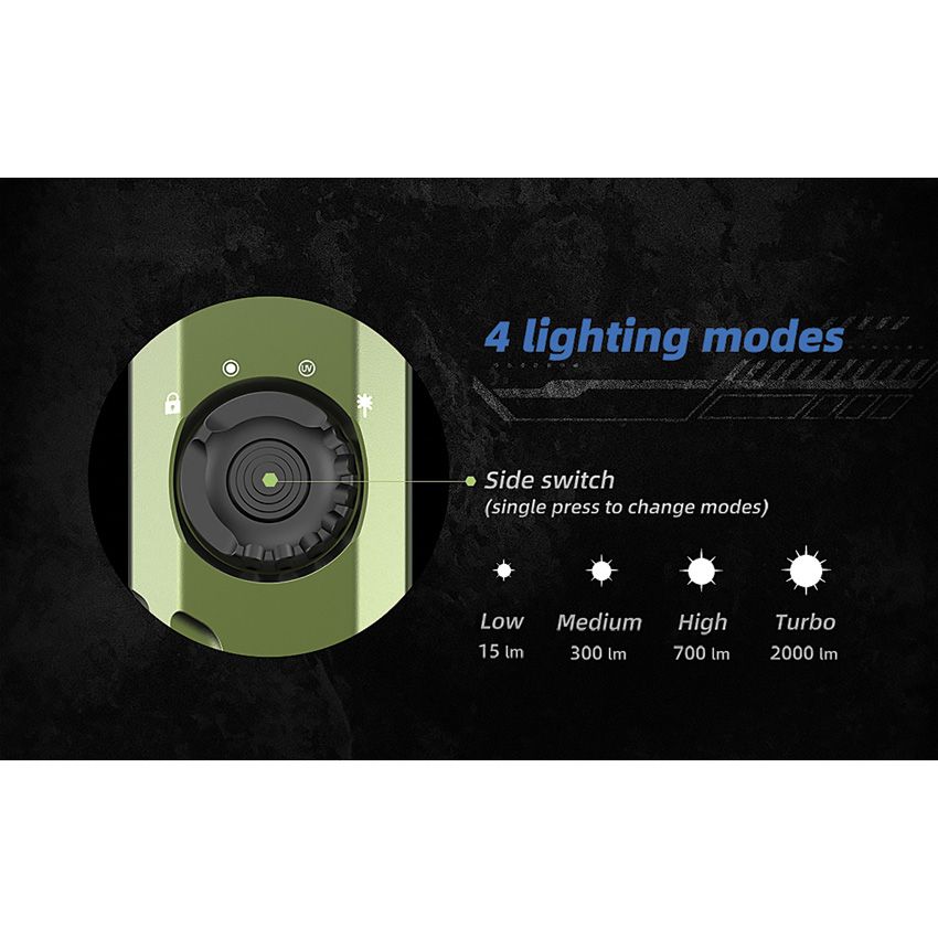 JETBeam E26 Kunai UV EDC Flashlight – 3‑in‑1 Light with White LED, UV & Green Laser