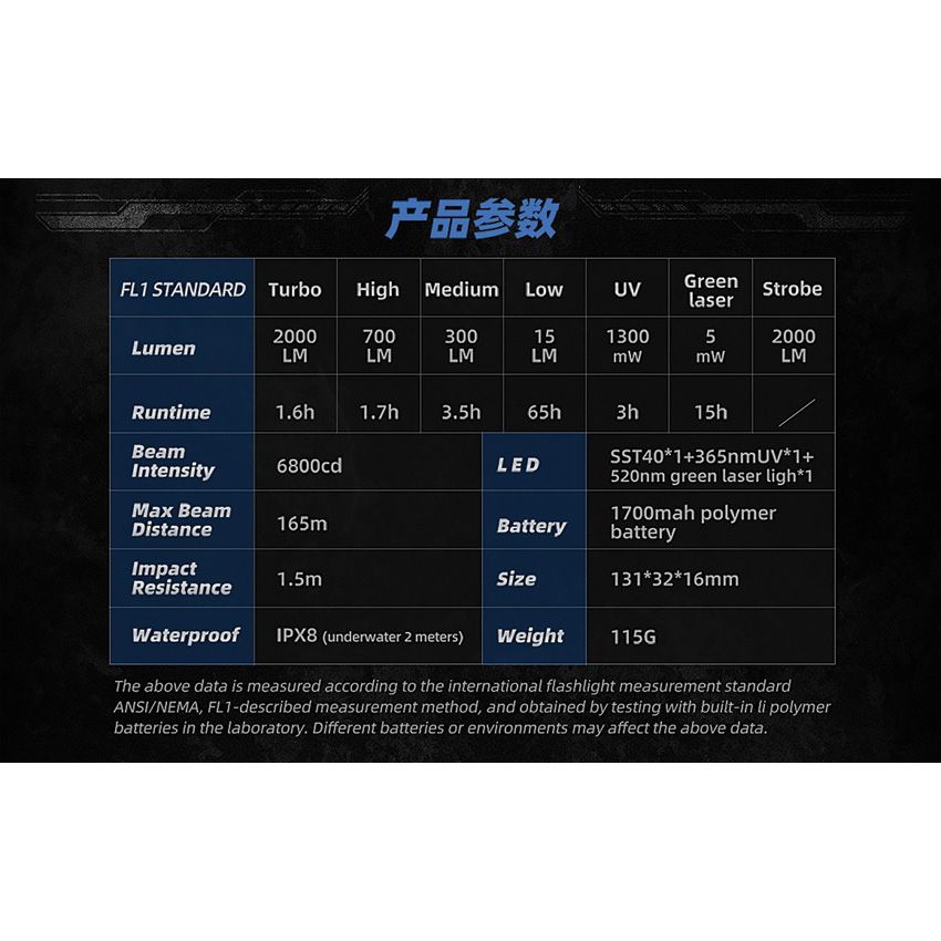 JETBeam E26 Kunai UV EDC Flashlight – 3‑in‑1 Light with White LED, UV & Green Laser