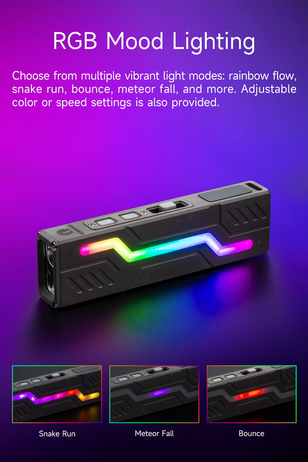 Lumintop TItanium MoonBox 3.0 Magnetic Rechargeable EDC Flashlight – Multi‑Function Light with RGB, UV & Dual Laser Pointers