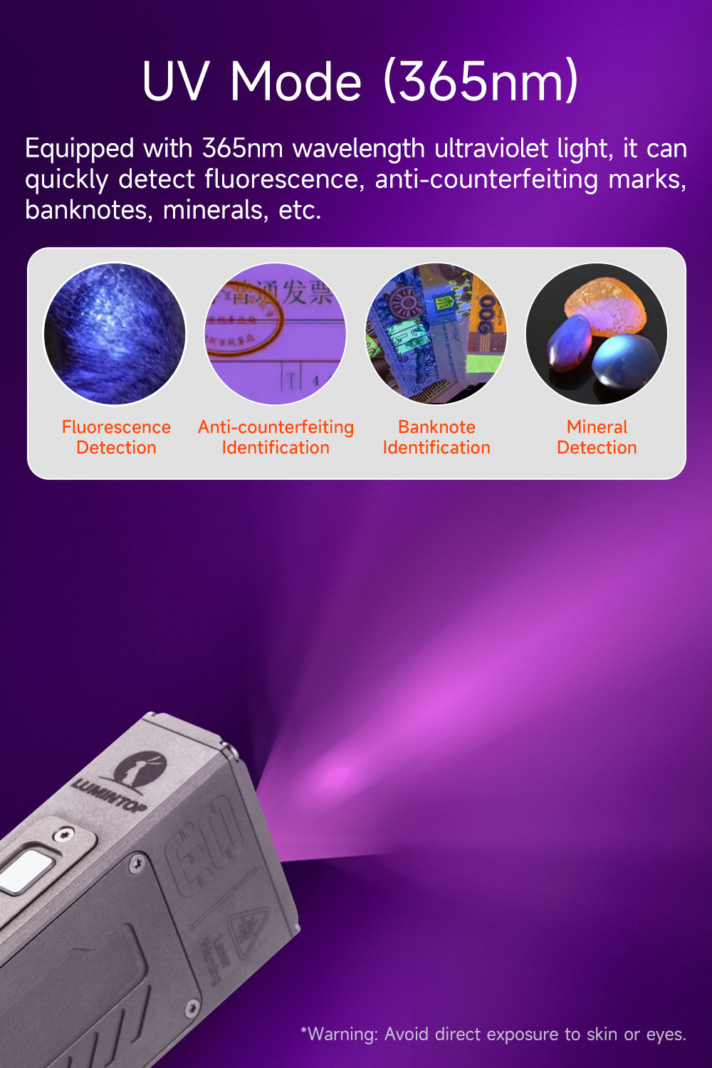 Lumintop TItanium MoonBox 3.0 Magnetic Rechargeable EDC Flashlight – Multi‑Function Light with RGB, UV & Dual Laser Pointers